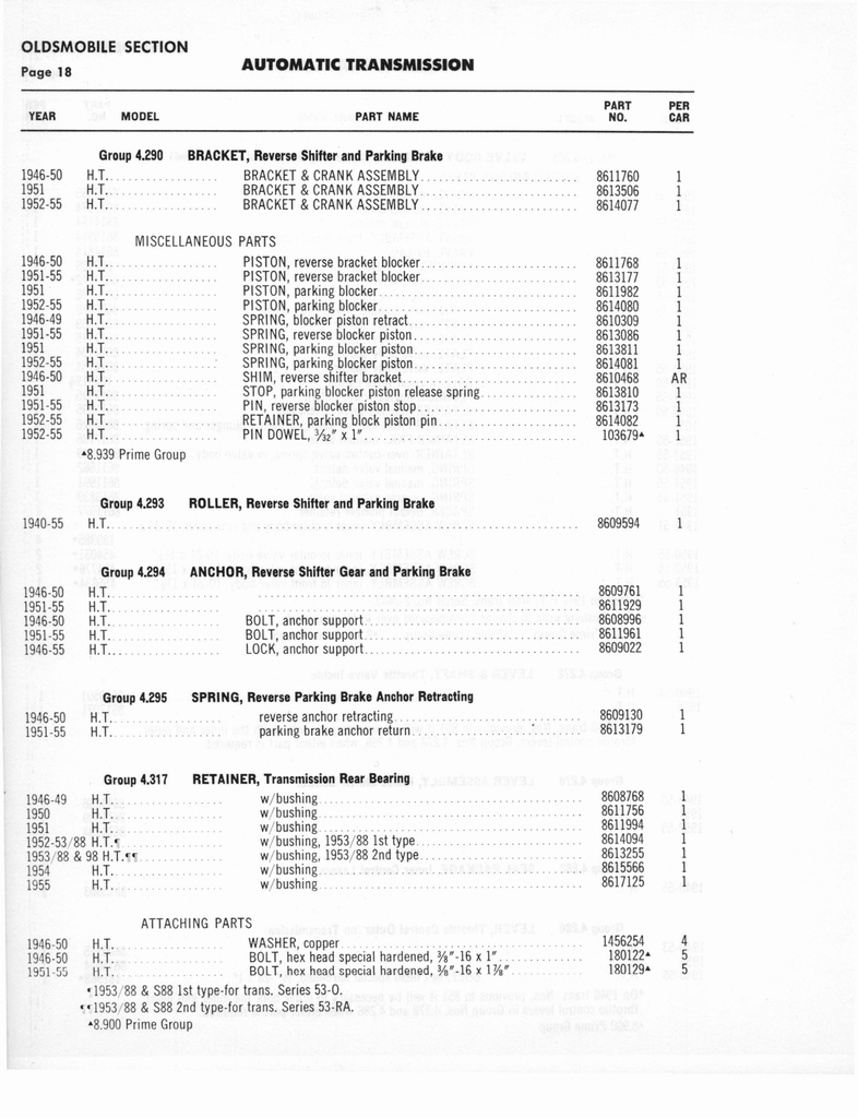 n_Auto Trans Parts Catalog A-3010 185.jpg